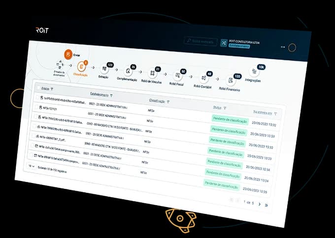 Contabilidade para postos de combustíveis